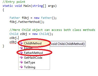 Inheritance in C#